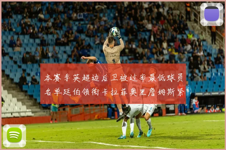 本赛季英超边后卫被过率最低球员名单廷伯领衔卡拉菲奥里詹姆斯紧随其后